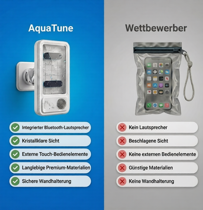 AquaTune